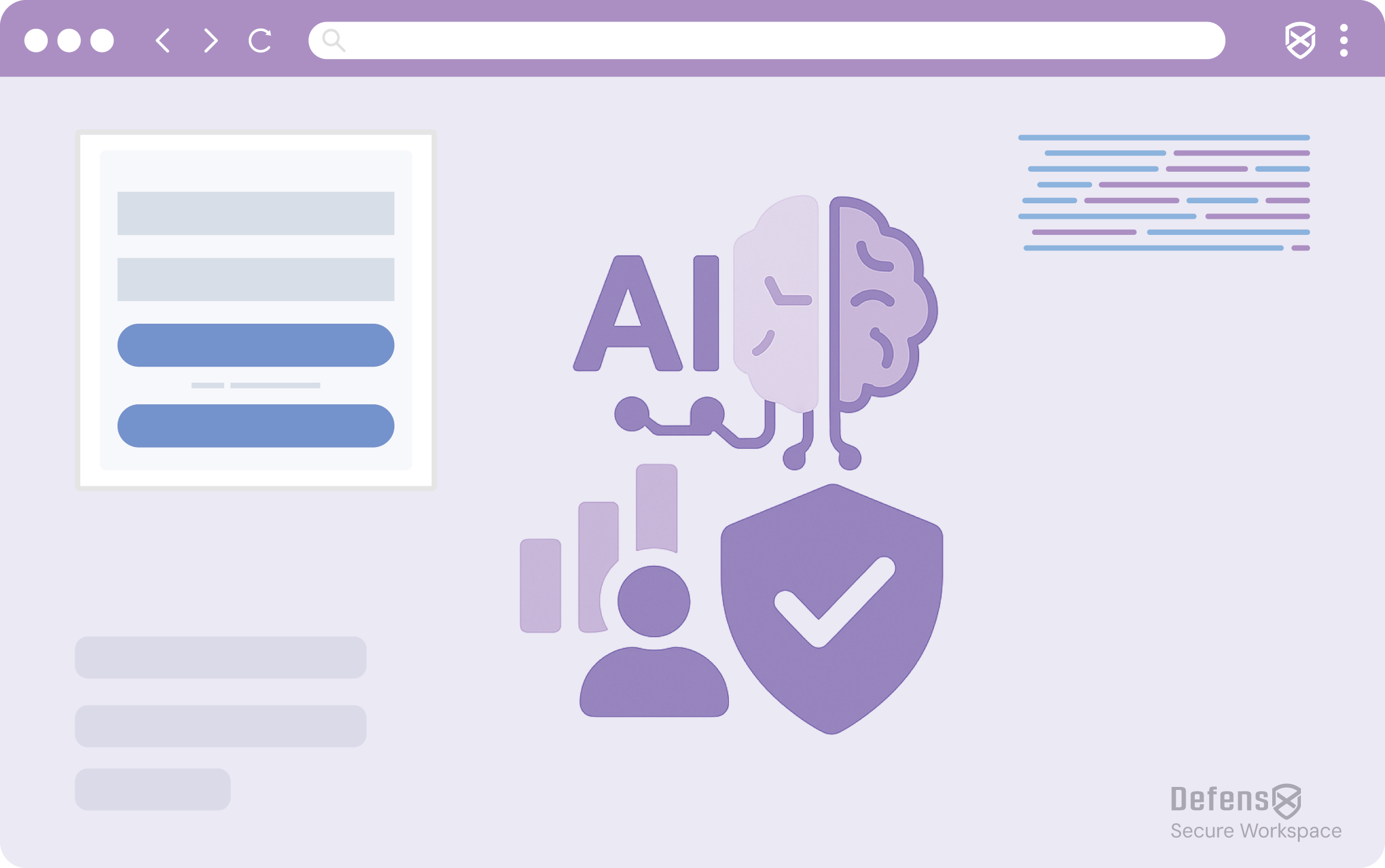 AI driven self healing human risk management and governance